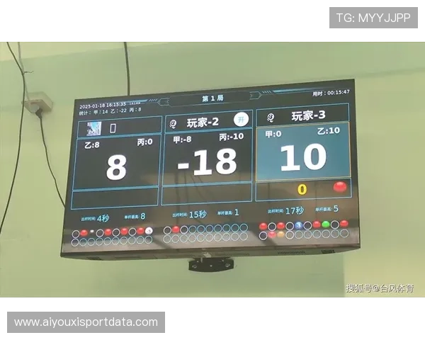 世界羽联评估AI裁判系统,拟推广至顶级赛事 世界羽联评估AI裁判系统,拟推广至顶级赛事